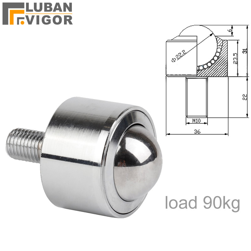 Furniture Screw Type - Ruota a sfera universale di tipo