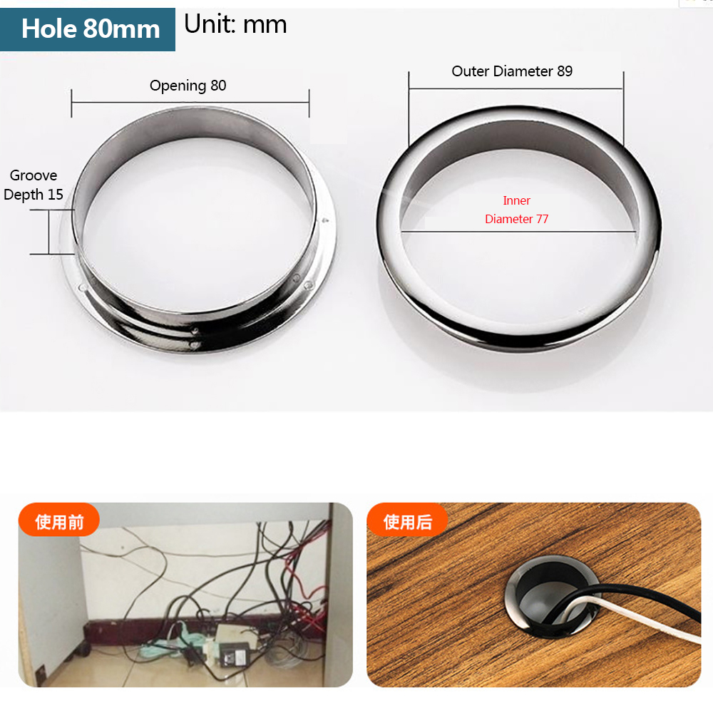 Copertura del foro del filo ac - Furniture Hardware Outlet recensione e prezzo