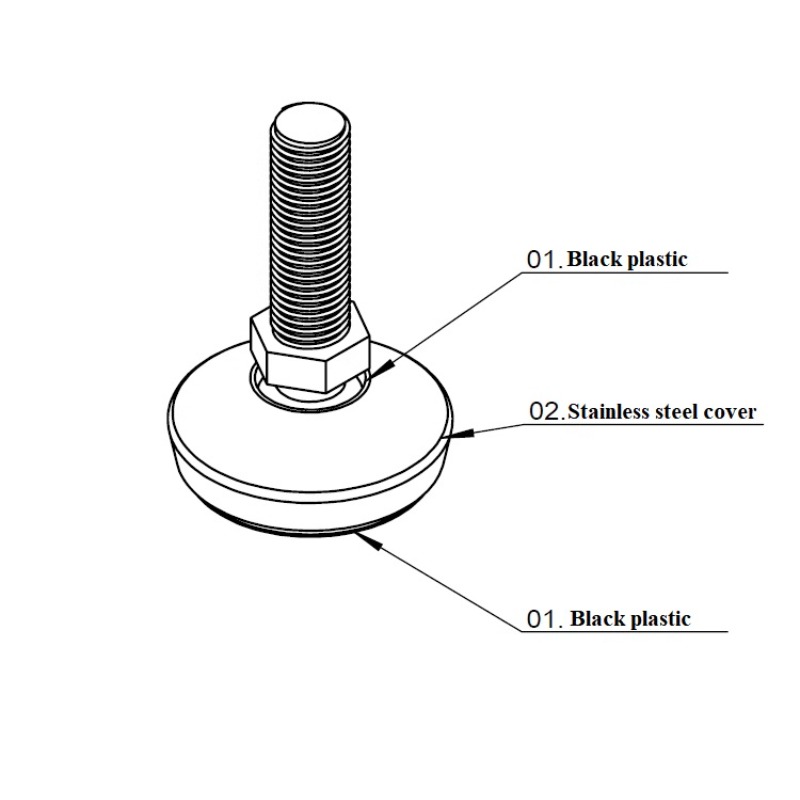 Piedini di livellamento regola - Furniture Screw Type recensione e prezzo